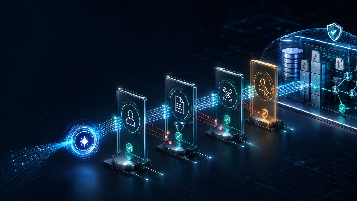 The System Prompt Is Not a Security Boundary: Designing Safer Enterprise AI Copilots